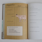 Zusammen isst man seltener allein - Kochmalbuch